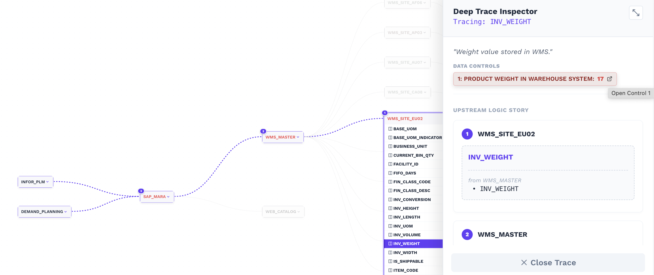ZeroError Lineage — Deep Trace Inspector